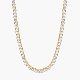 Rivière Choker Necklace